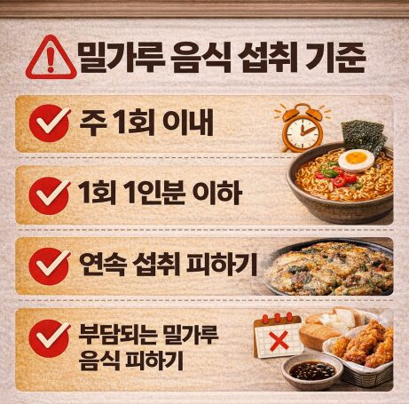신장 4기 밀가루 음식 섭취 기준 주 1회 1인분 이하 인포그래픽