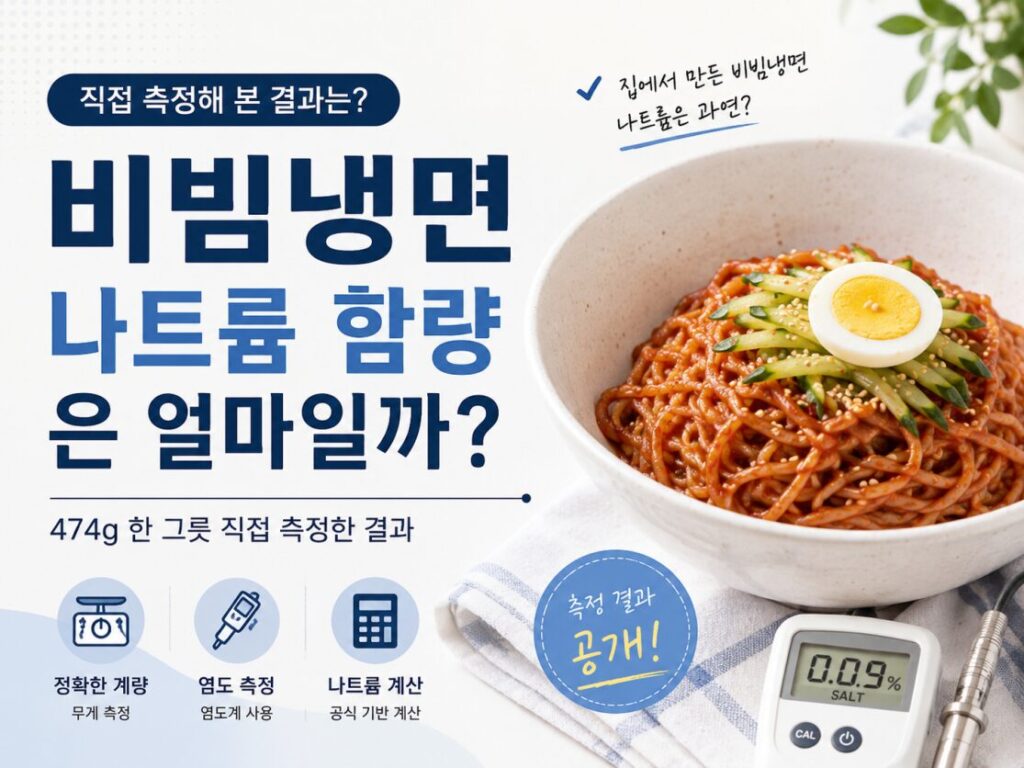 비빔냉면 나트륨 함량을 직접 측정한 결과를 소개하는 이미지
