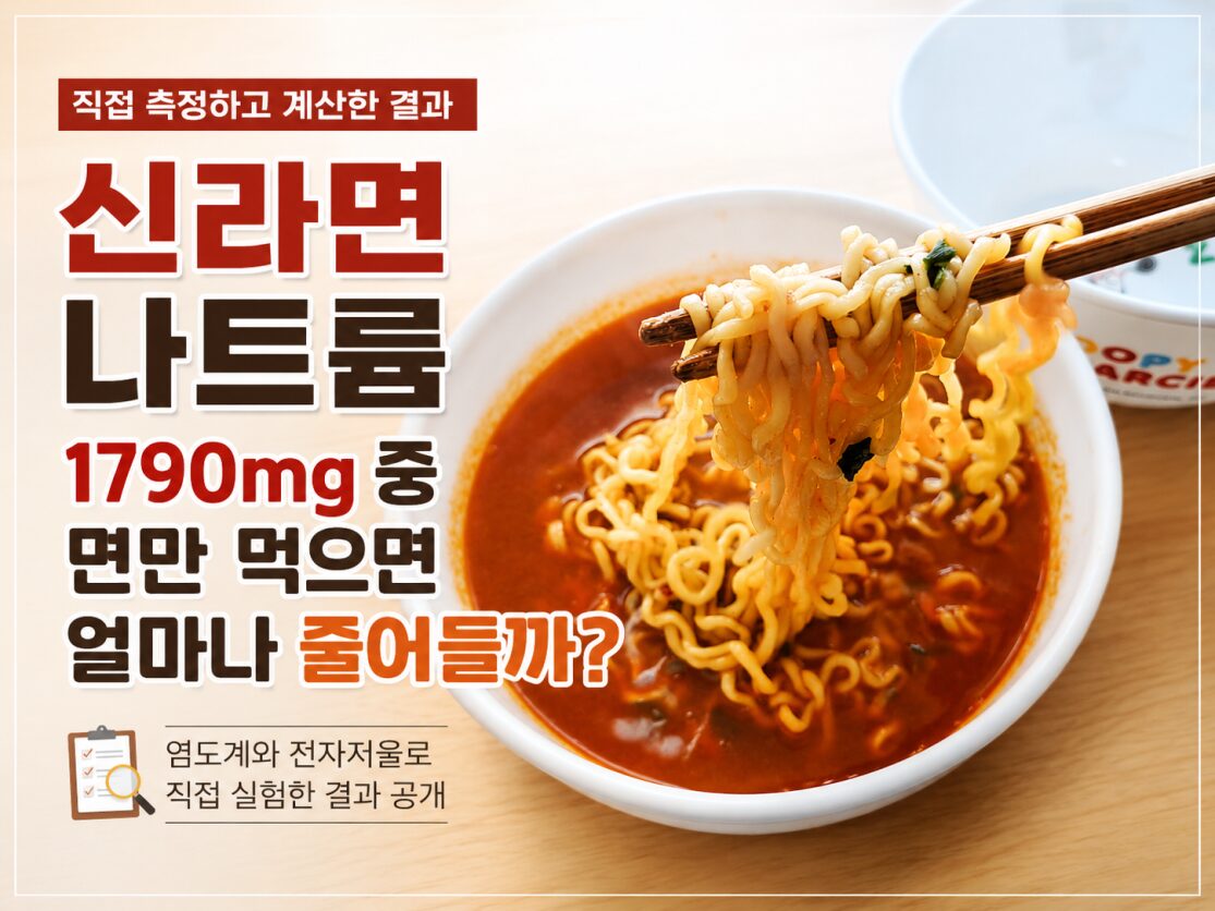 신라면 나트륨 실험, 국물을 남기고 면만 먹었을 때 나트륨을 계산하는 모습